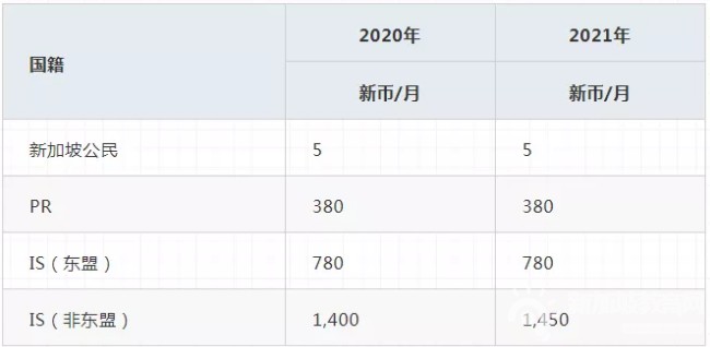 QQ截图20210324112441.png