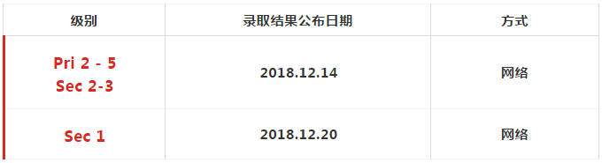 AEIS成绩,2018AEIS考试