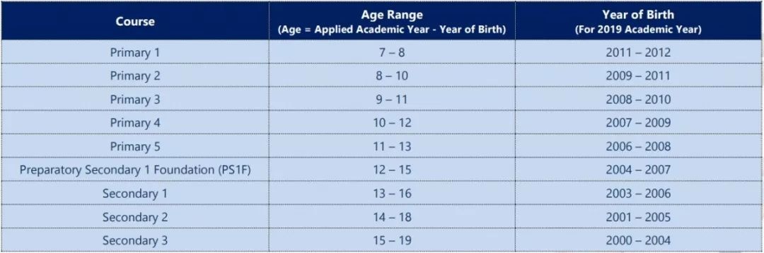 新加坡小学教育,新加坡教育网
