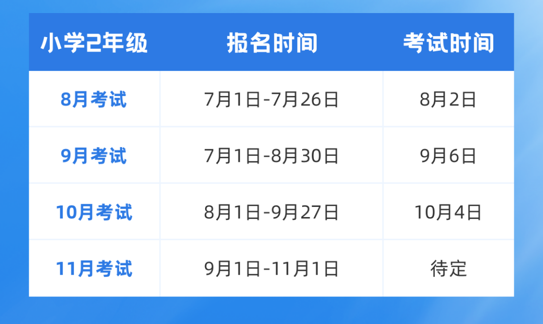 2023下半年新加坡三育中小学最新考试报名启动！